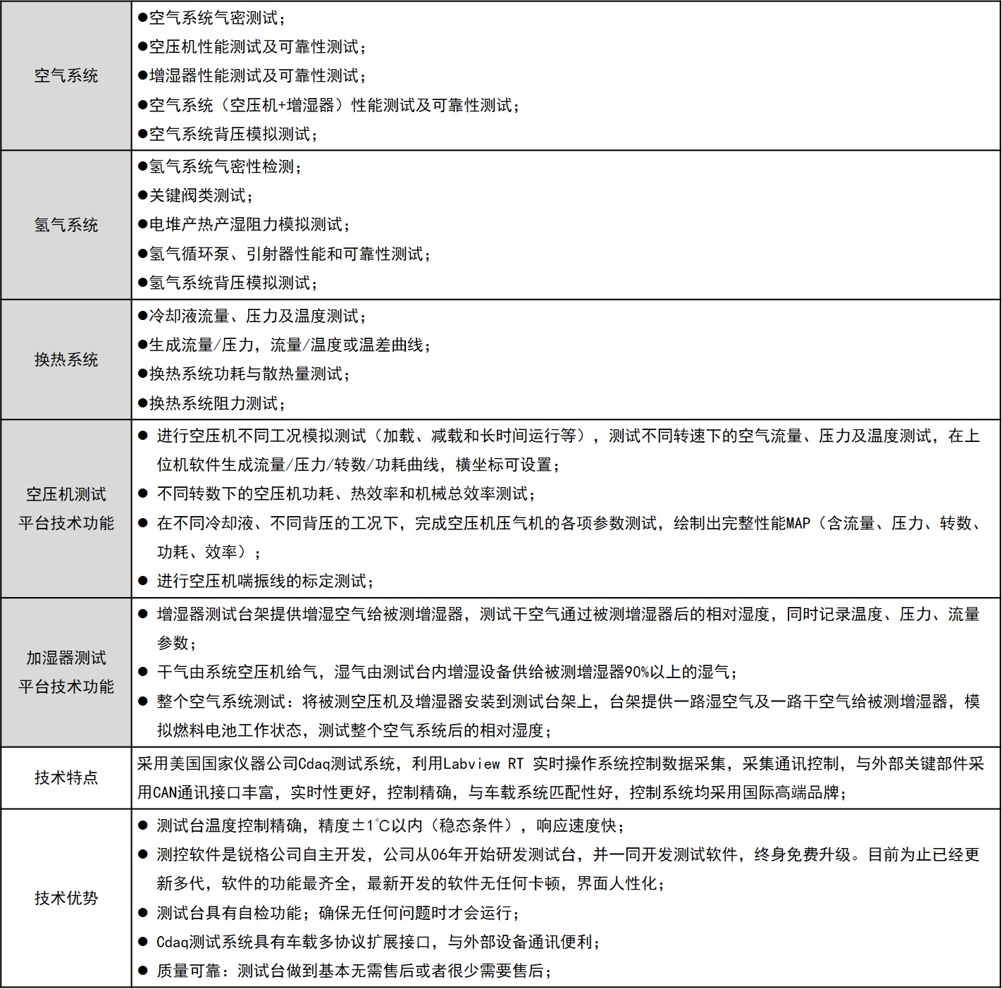 空壓機(jī).png 空壓機(jī).png